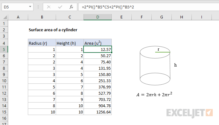 Surface area of a cylinder Excel formula Exceljet